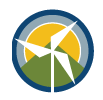 Mobilize for Boulder’s Clean Energy Future