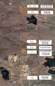 Plutonium & the Jefferson Parkway:  Report on recent soil sampling at Rocky Flats
